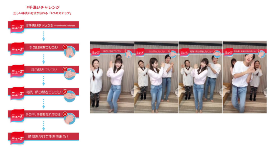 #手洗いチャレンジ